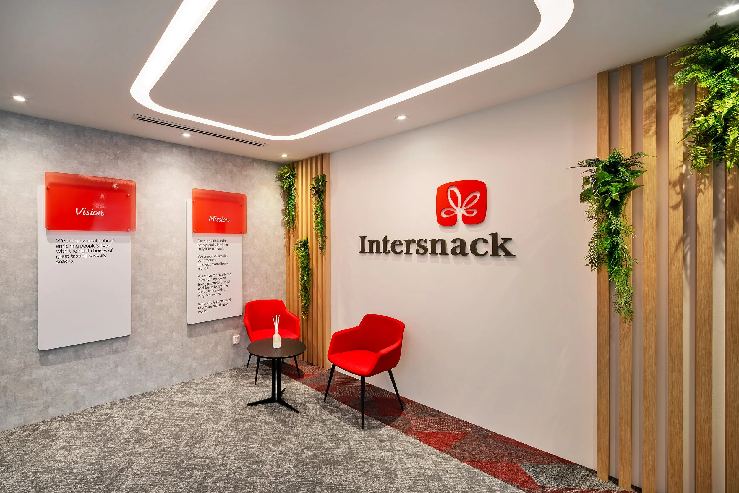 Intersnack_1