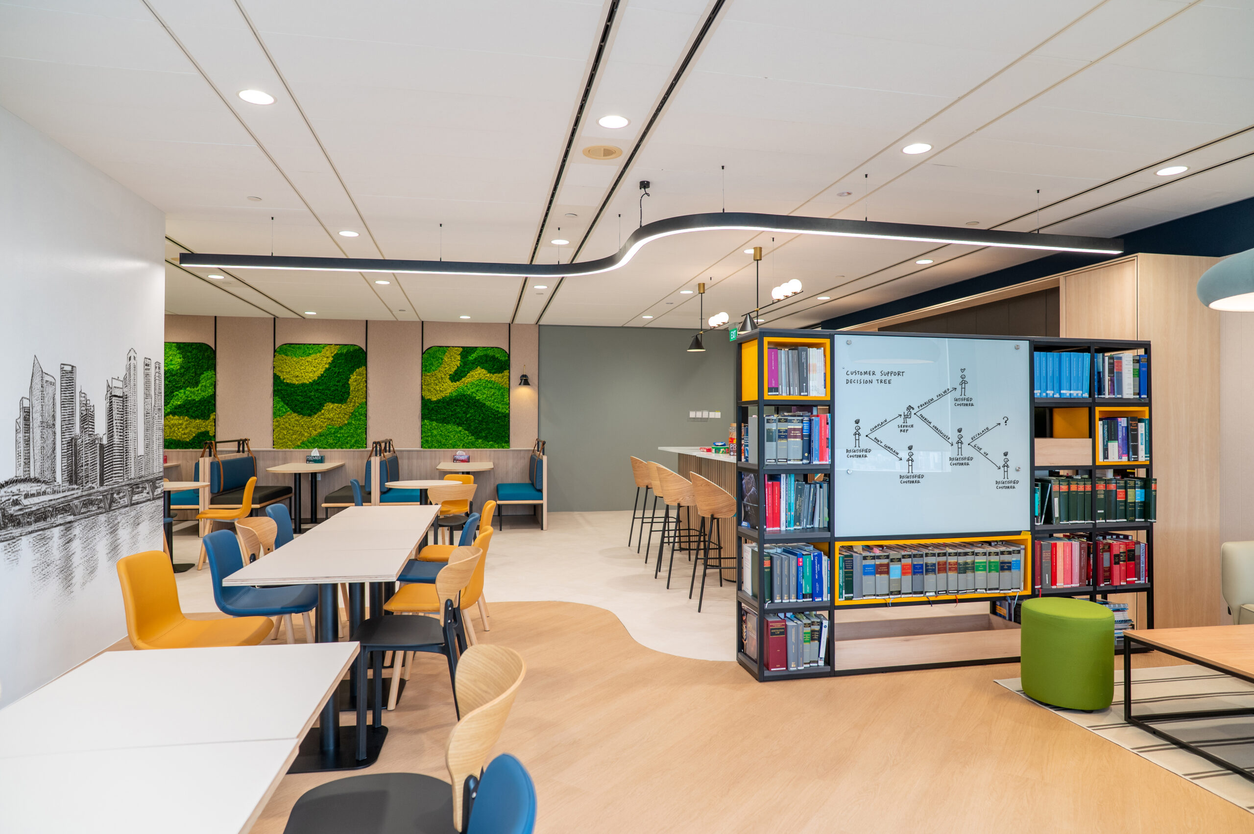 Interior Design for Offices in Singapore, Kennedys Legal Solutions Office, Commercial Interior Design, Breakout Area, Pantry