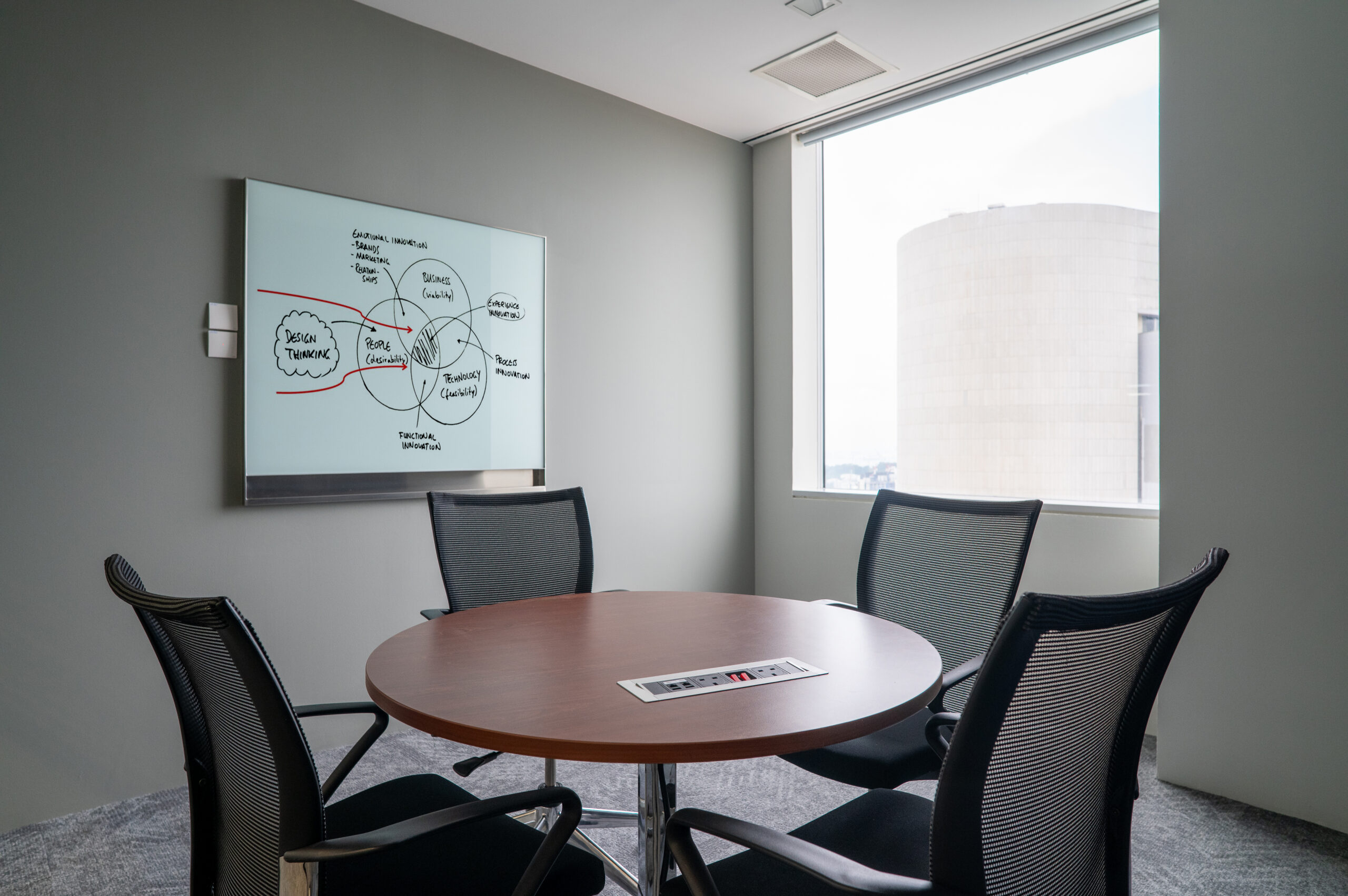 Interior Design for Offices in Singapore, Kennedys Legal Solutions Office, Commercial Interior Design, Meeting Room Design